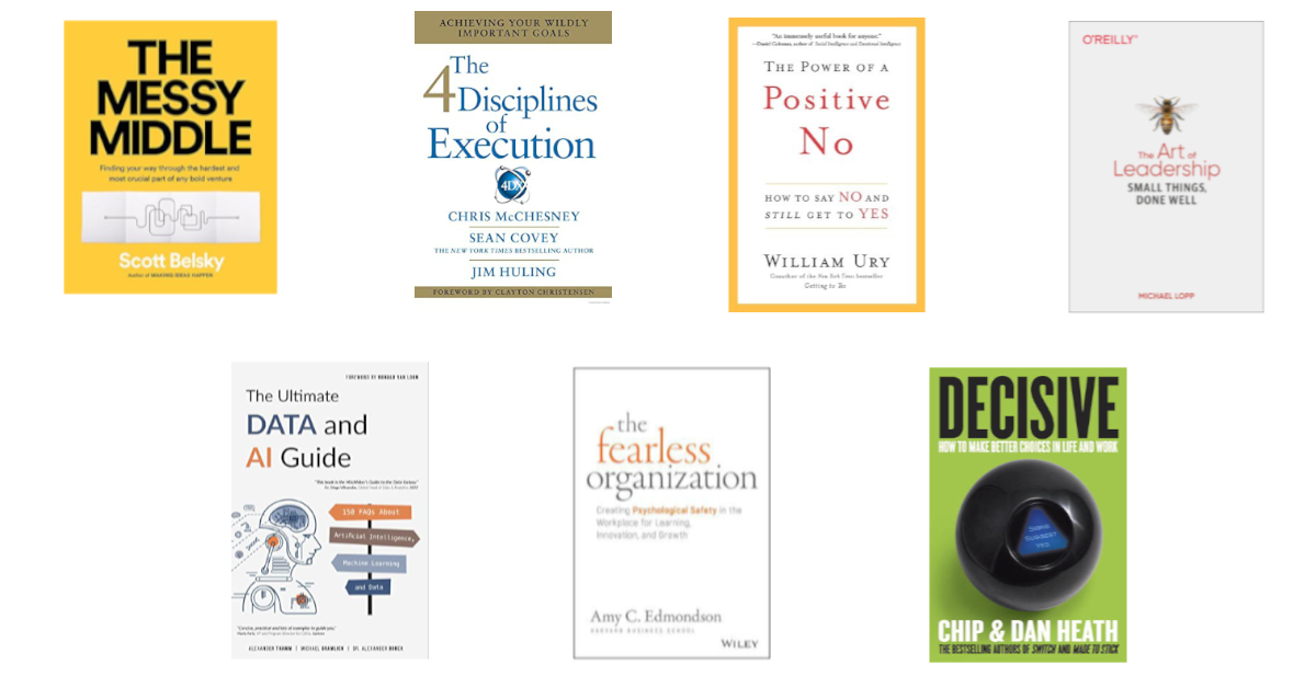My 2022 reading list
