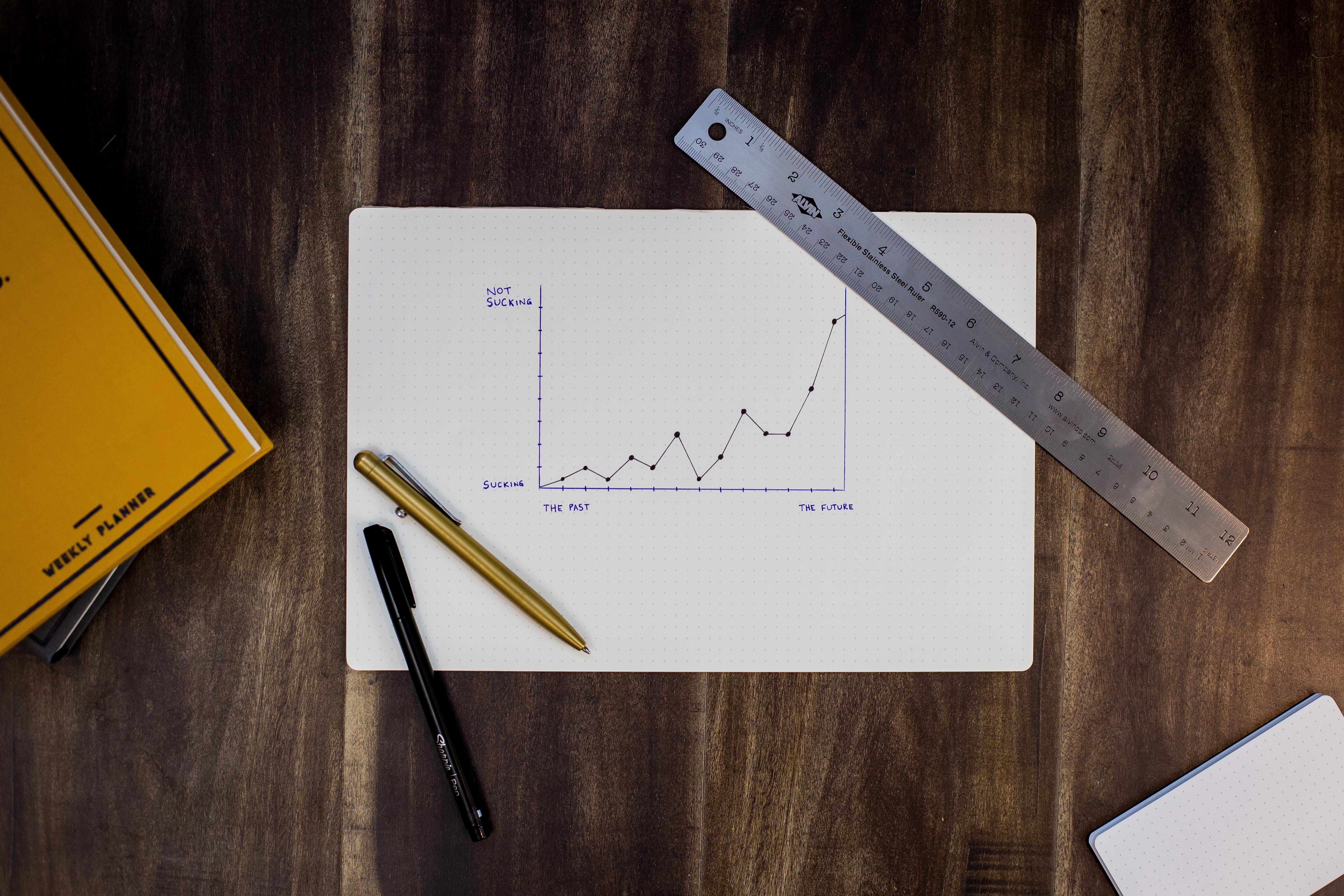 Learnings from 7 years of hyper growth at Signal AI