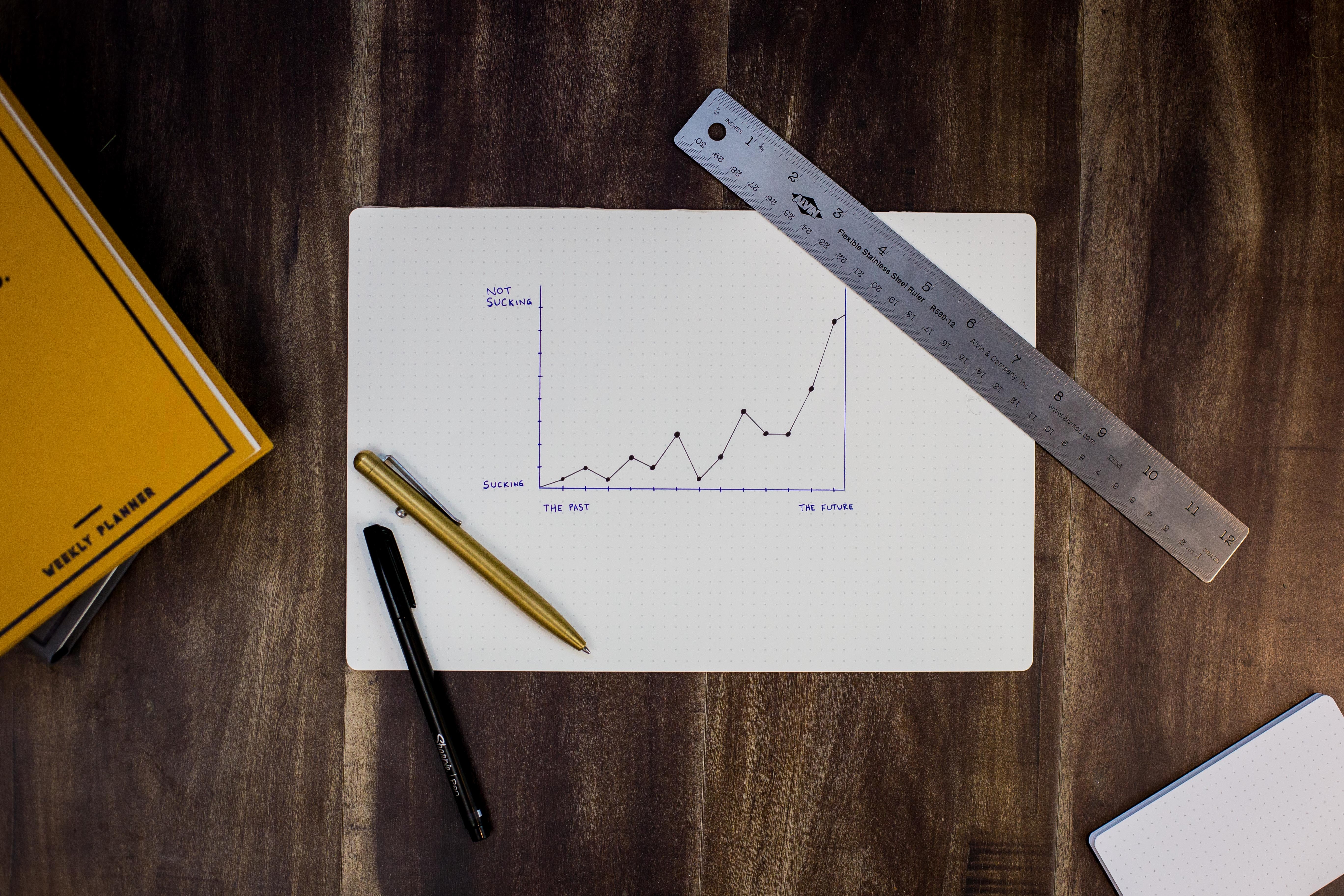 A graph with a hockey stick profile