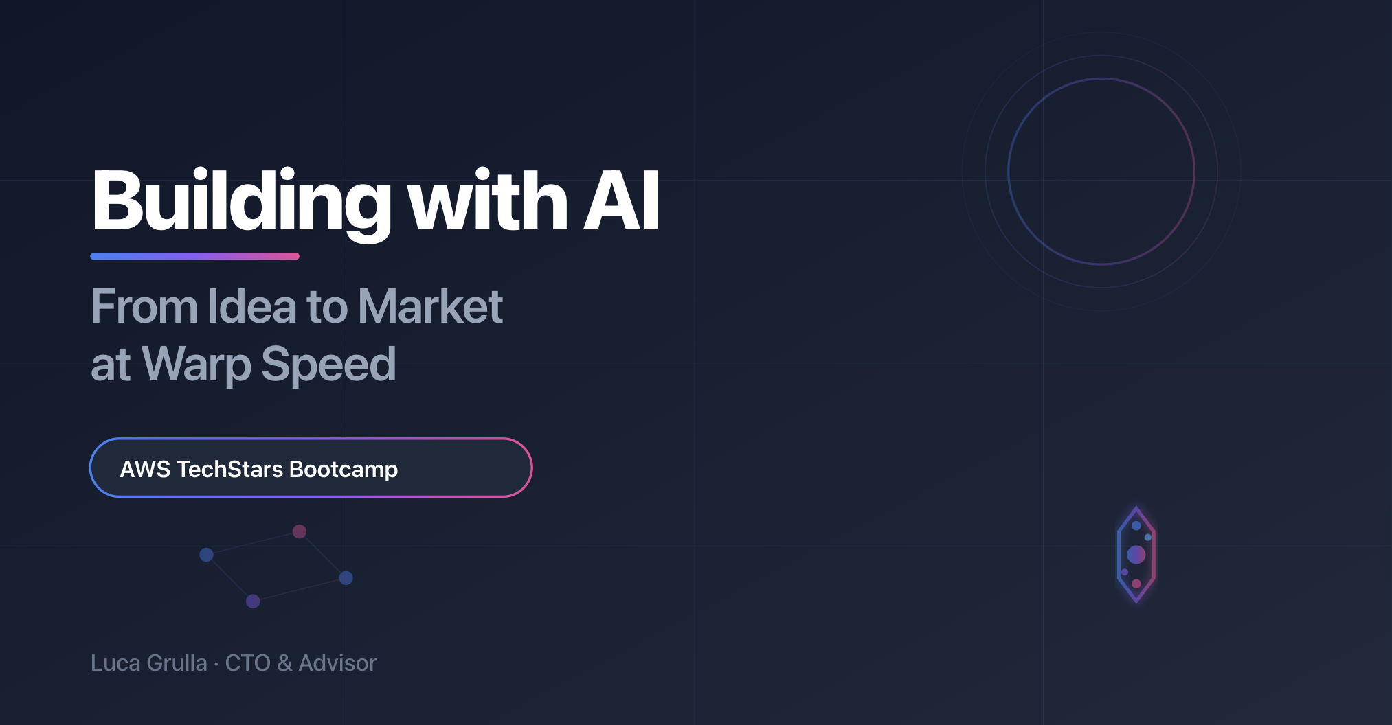 Building Smarter With AI - From Idea to Market at Warp Speed